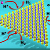 Yanfeng Zhang makes progress in the research of controllable growth of monolayer MoS2 and the application in hydrogen evolution reaction