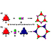 Professor Ruqiang Zou and co-workers achieve new progress in the research of covalent organic frameworks
