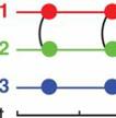 Prof. Long Wang’s article on temporal networks published on Science