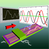 Research progress made in self-powered thin-film motion vector sensor