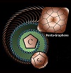 Penta-graphene: A new carbon allotrope discovered