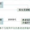 工学院宋洁课题组成果获年度IEEE TASE最佳论文奖